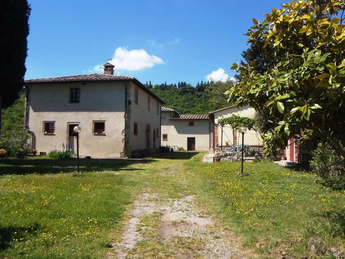 Podere San Guglielmo Guest House Sarteano